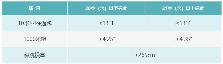 2025河北省石家庄市辛集市公安局招聘警务辅助岗位劳务派遣人员120人公告 2025河北省石家庄市辛集市公安局招聘警务辅助岗位劳务派遣人员120人公告