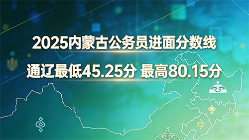 2025内蒙古公务员进面分数线|通辽最低45.25分 最高80.15分