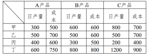 2026河北事业单位公共科目考试大纲-职测C图4