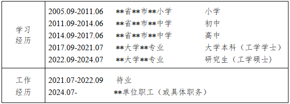2026水利部黄河水利委员会考试录用公务员面试公告 2026水利部黄河水利委员会考试录用公务员面试公告