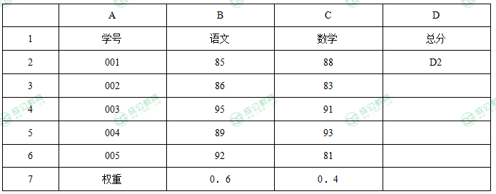 2026年上半年中学教师资格考试《综合素质》图2 2026年上半年中学教师资格考试《综合素质》图2