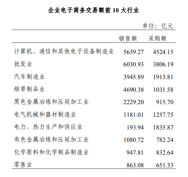 北京市事业单位考试公共基本能力笔试大纲图1